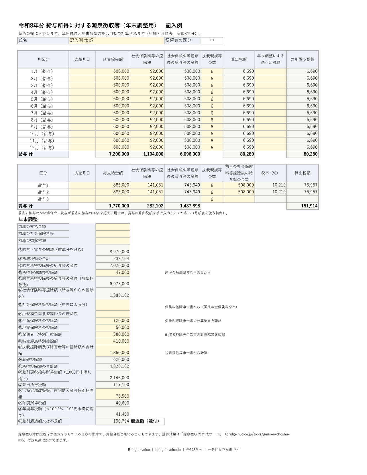 源泉徴収簿 記入例シート（給与月60万円、賞与2回、扶養親族等6人の例）