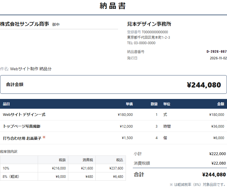 納品書の見本。納品書番号、発行日、合計金額、品目ごとの数量と金額、税率別の内訳が並んでいる